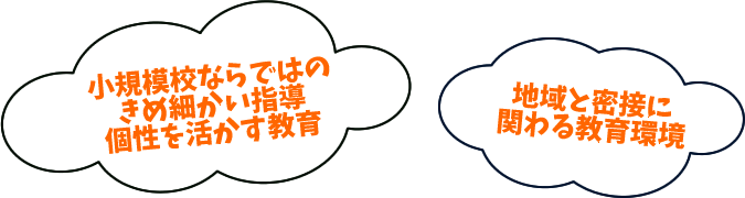 小規模校ならではのきめ細かい指導個性を活かす教育　地域と密接に関わる教育環境